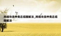 网络攻击种类总结图解法_网络攻击种类总结图解法