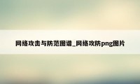 网络攻击与防范图谱_网络攻防png图片