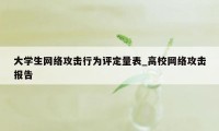 大学生网络攻击行为评定量表_高校网络攻击报告