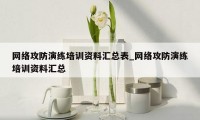 网络攻防演练培训资料汇总表_网络攻防演练培训资料汇总